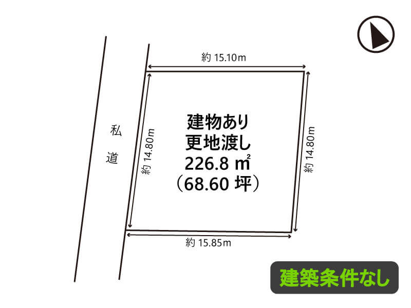 サンプロ不動産 実況ブログ 松本市 土地 空港東