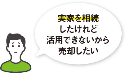 実家を相続したけれど活用できないから売却したい